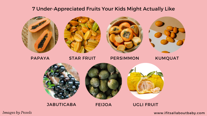 7 Under-Appreciated Fruits Your Kids Might Actually Like